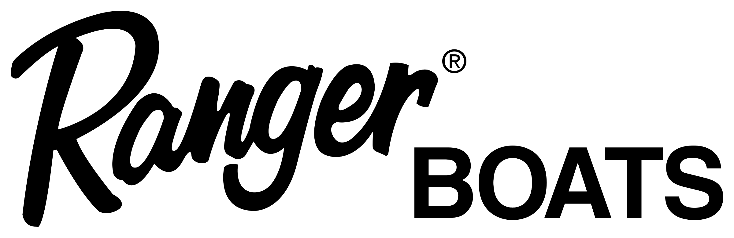 Ranger